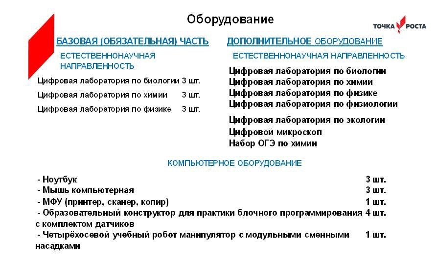 Изображения.