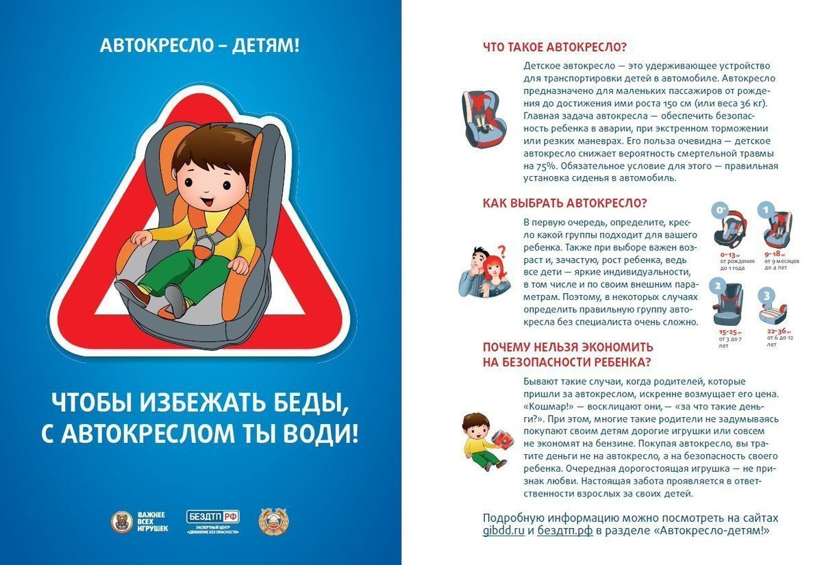 Правила использованию детских удерживающих устройств и ремней безопасности ?.